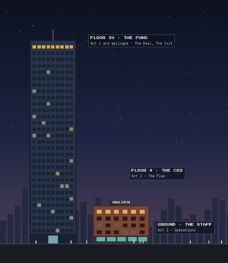 Pixel art: the fund's tower at night, its 30th floor lit, and the small Halden building below